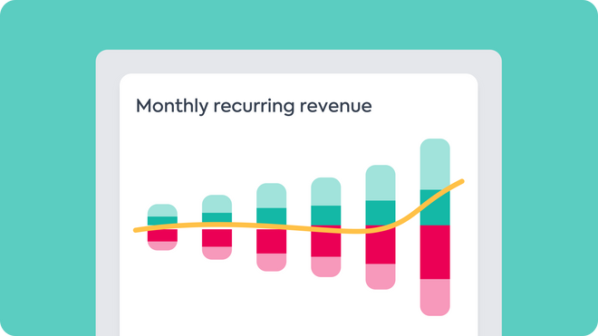 Monthly recurring revenue stacked bar chart with line